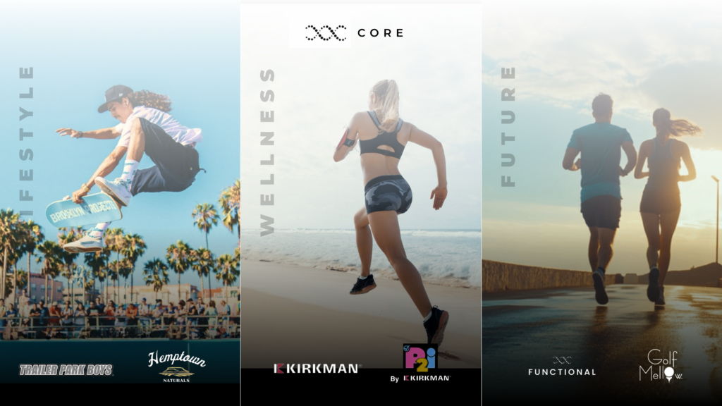 Functional Brands Inc. – Helping People Live Healthy Lives